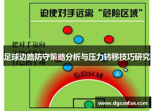 足球边路防守策略分析与压力转移技巧研究